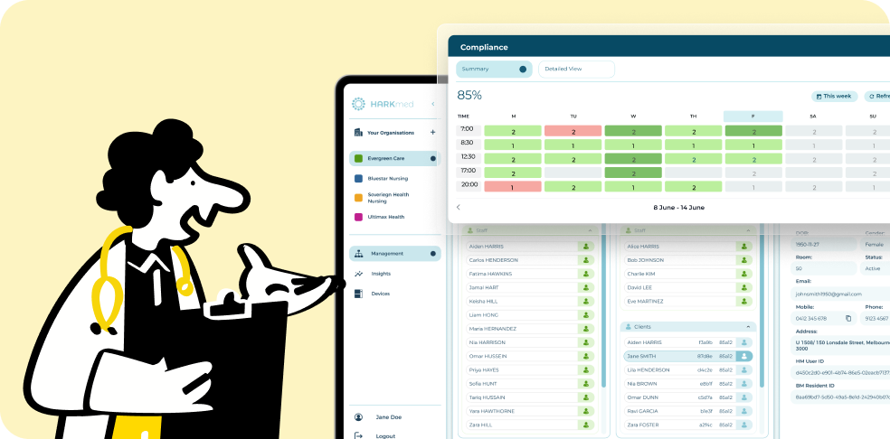 HM105 | HARKmed Management Portal HM105